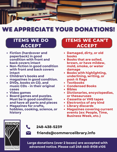 Donation Guidelines