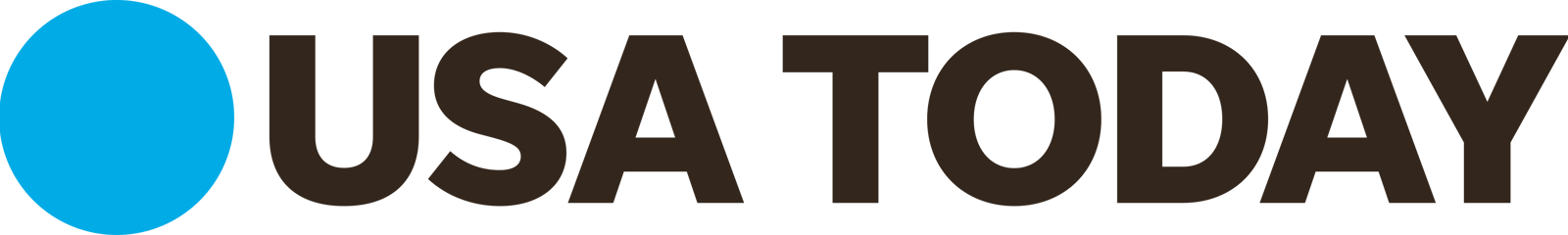 USA Today